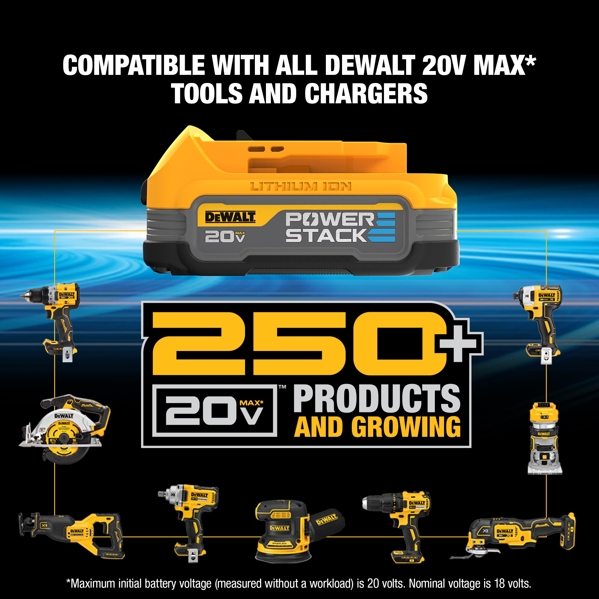 DEWALT DCD805B XR 1/2-in 20-volt Max-Amp Variable Speed Brushless Cordless Hammer Drill