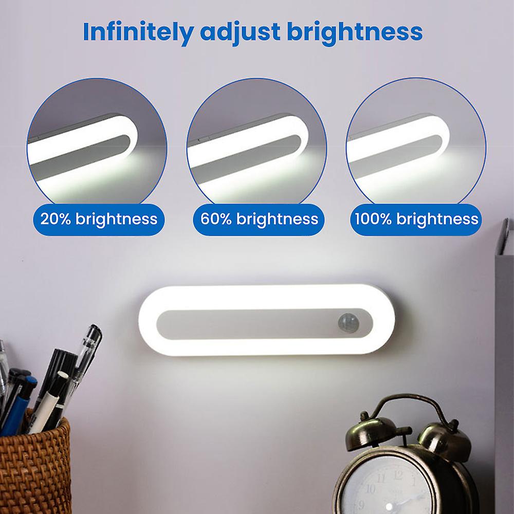 16cm 31led Night Light Usb Rechargeable Motion Sensor Wireless Staircase Closet Wall Lamp Bedside Wardrobe Lighting For Home