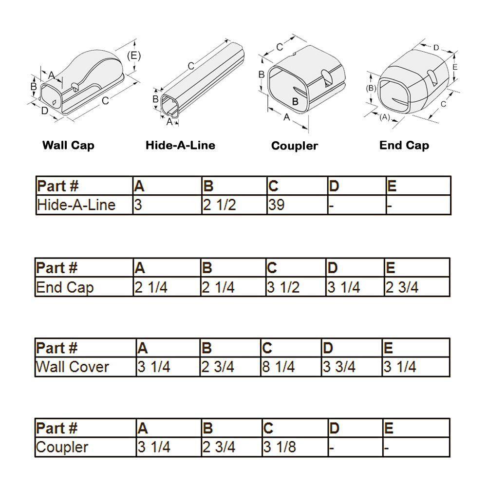 DuctlessAire 3 in. x 7.5 ft. Cover Kit for Air Conditioner and Heat Pump Line Sets - Ductless Mini Split or Central DA3-7KIT