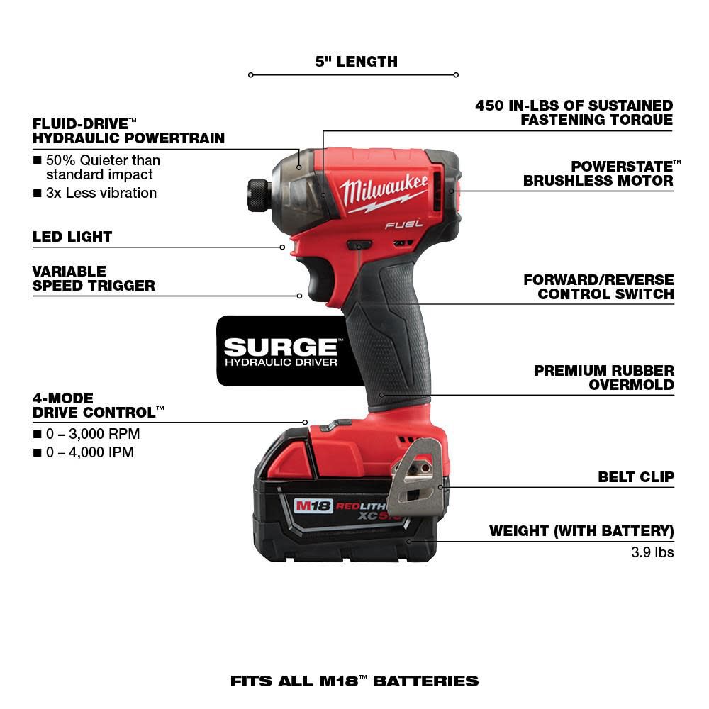 Milwaukee M18 FUEL 2-Tool Combo Kit (FUEL Drywall Gun/SURGE Hydraulic Driver) 2896-22 from Milwaukee