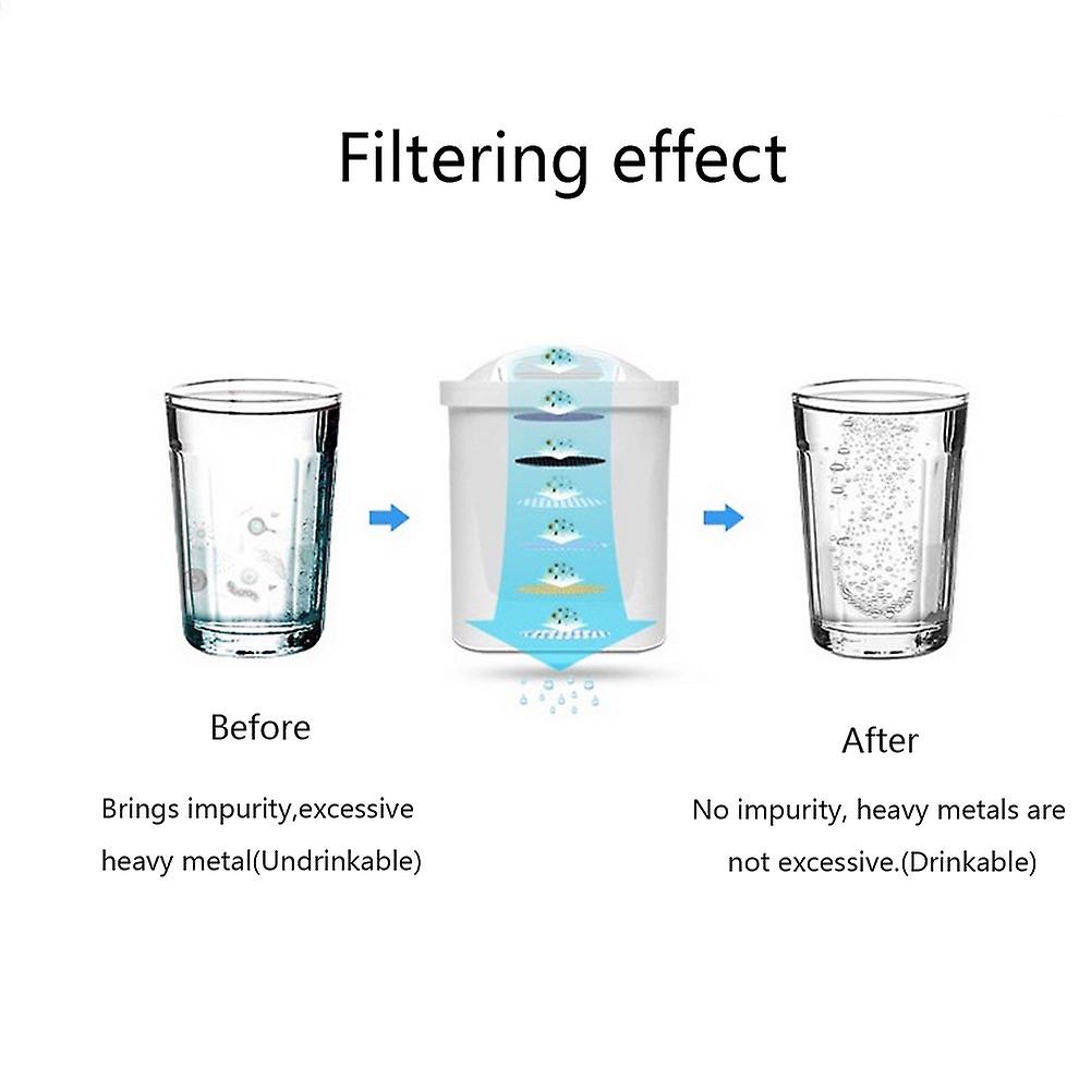 3.5l Drinking Water Filter Purifier Filtration Jug Kettle