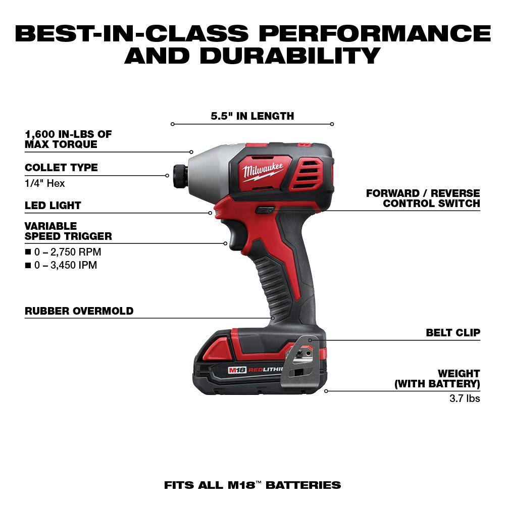 MW M18 18V Lithium-Ion Cordless DrillImpact Driver Combo Kit (2-Tool) W M18 2.0Ah Compact Battery 2691-22-48-11-1820