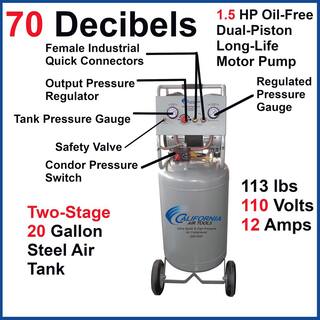 California Air Tools 20 Gal. 1.5 HP Ultra Quiet High Pressure Electric Air Compressor 20015HP