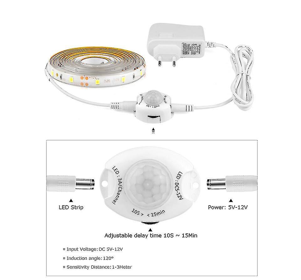 12v Led Strip With Motion Detector，waterproof Ip65(5m， White)