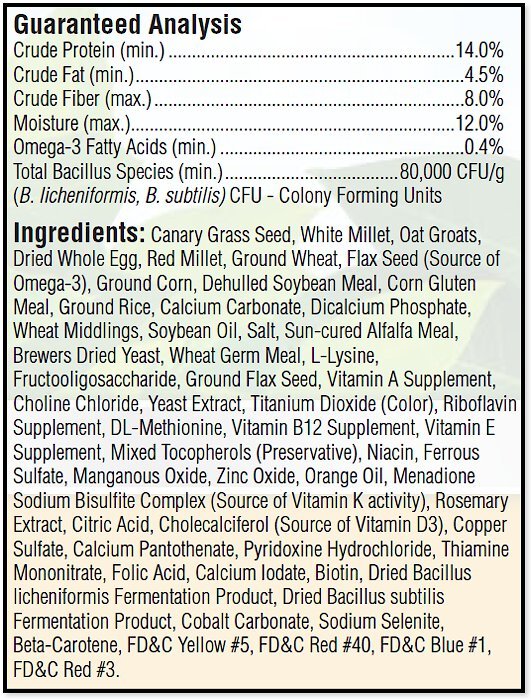 Kaytee Egg-Cite! Forti-Diet Pro Health Cockatiel Food