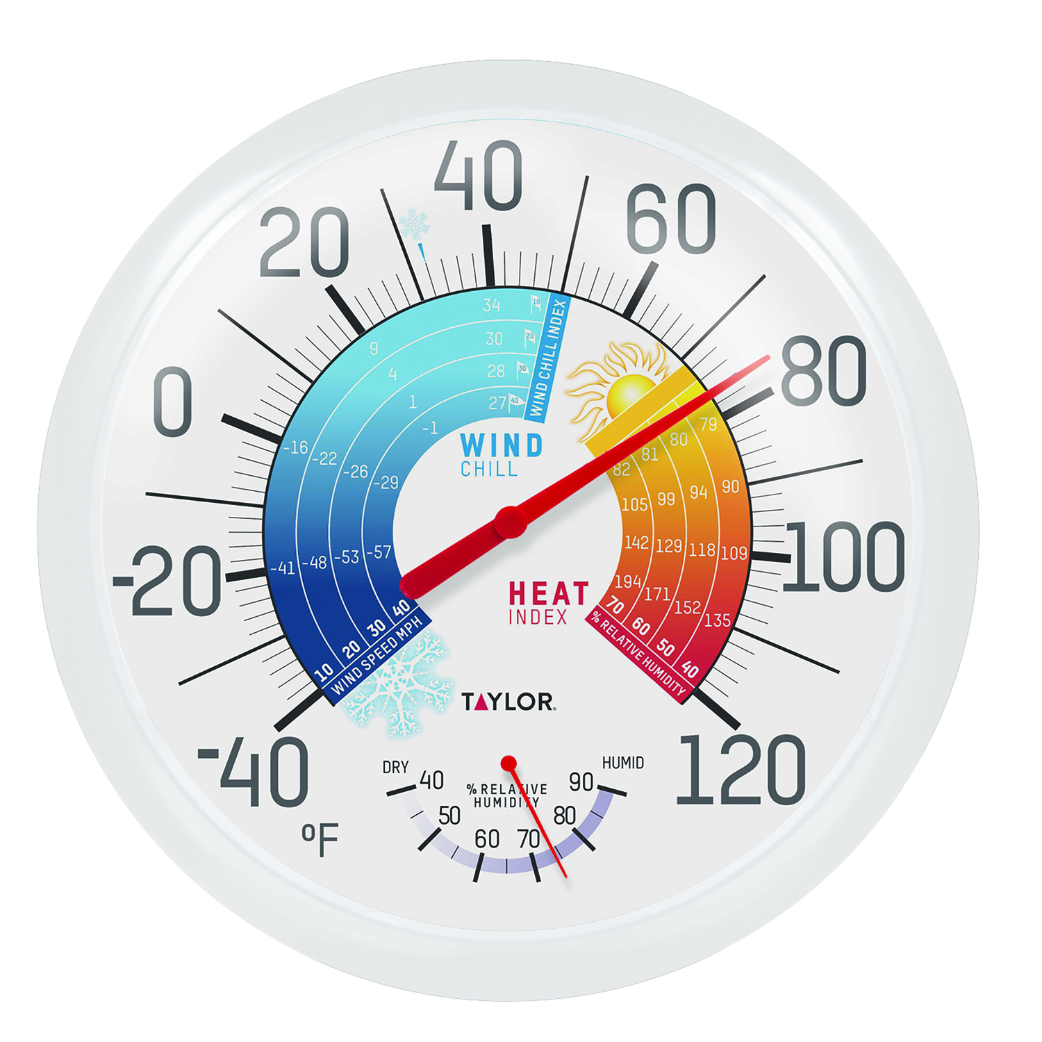 Taylor Wind Chill and Heat Index Dial Thermometer Plastic Multicolored 13.25 in.