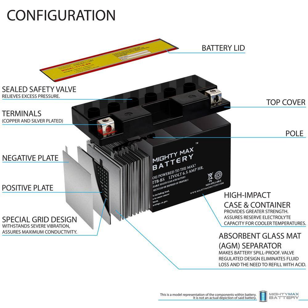 MIGHTY MAX BATTERY 12-Volt 6.5 AH 120 CCASealed Lead Acid Powersport AGM Battery YT7B-BS