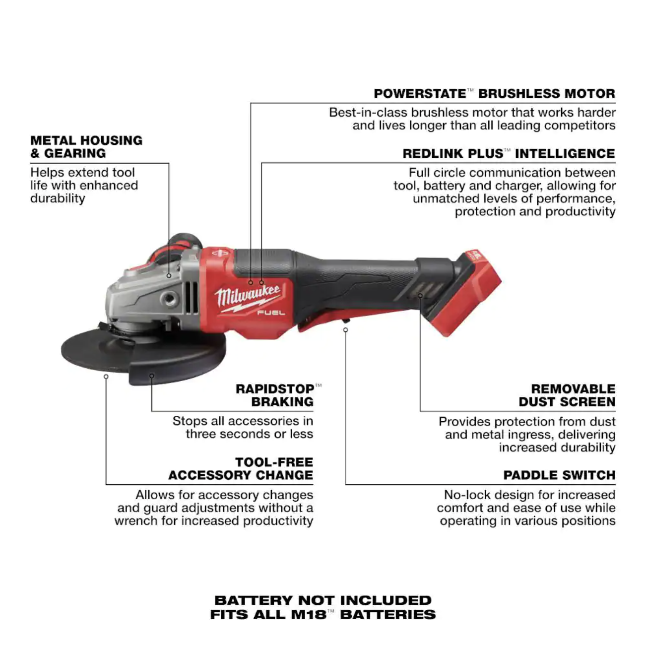 Milwaukee M18 FUEL 18-Volt Lithium-Ion Brushless Cordless 4-1/2 in./6 in. Braking Grinder w/Paddle Switch with 6.0 Ah Battery