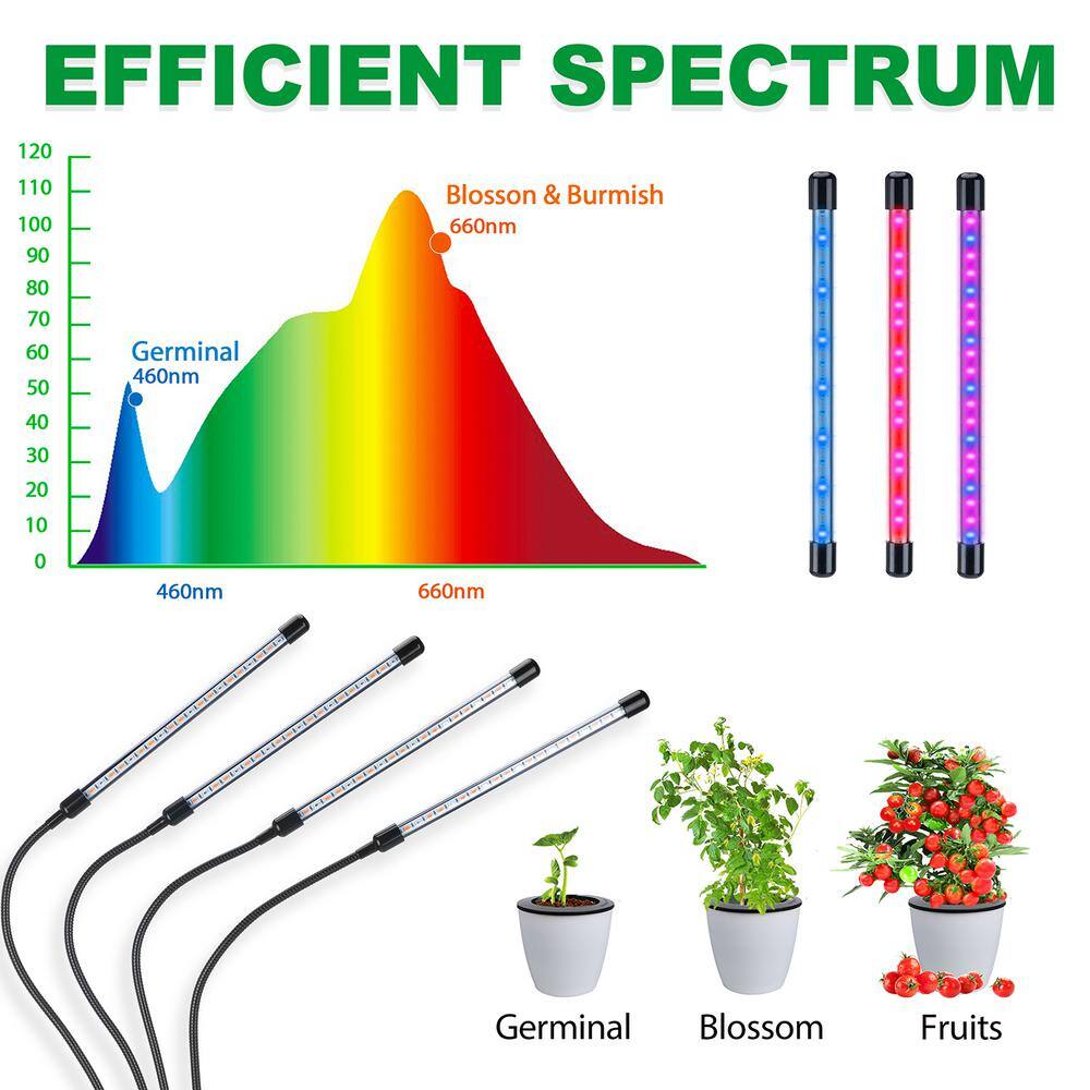 Homevenus 4-Heads Full Spectrum Clamp LED Grow Lights For Indoor Plants in Red and Blue Color Changing Light GLC04