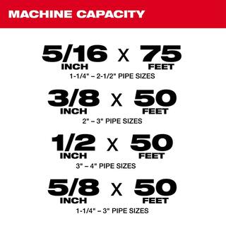 MW M18 FUEL 18V Lithium-Ion Cordless Drain Cleaning 516 in. SWITCH PACK Sectional Drum Kit wCable Drive Accessory 2775A-211-47-53-2774