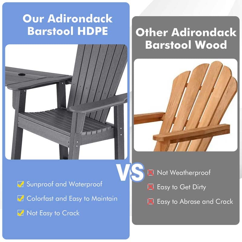 Set of 2 Tall Adirondack Chair, HDPE Adirondack Barstools with Middle Connecting Tray & Umbrella Hole