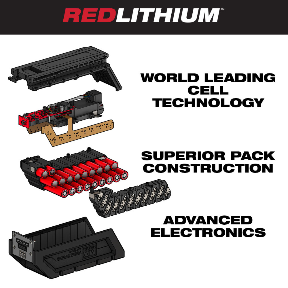 MX FUEL™ REDLITHIUM™ CP203 Battery Pack ;