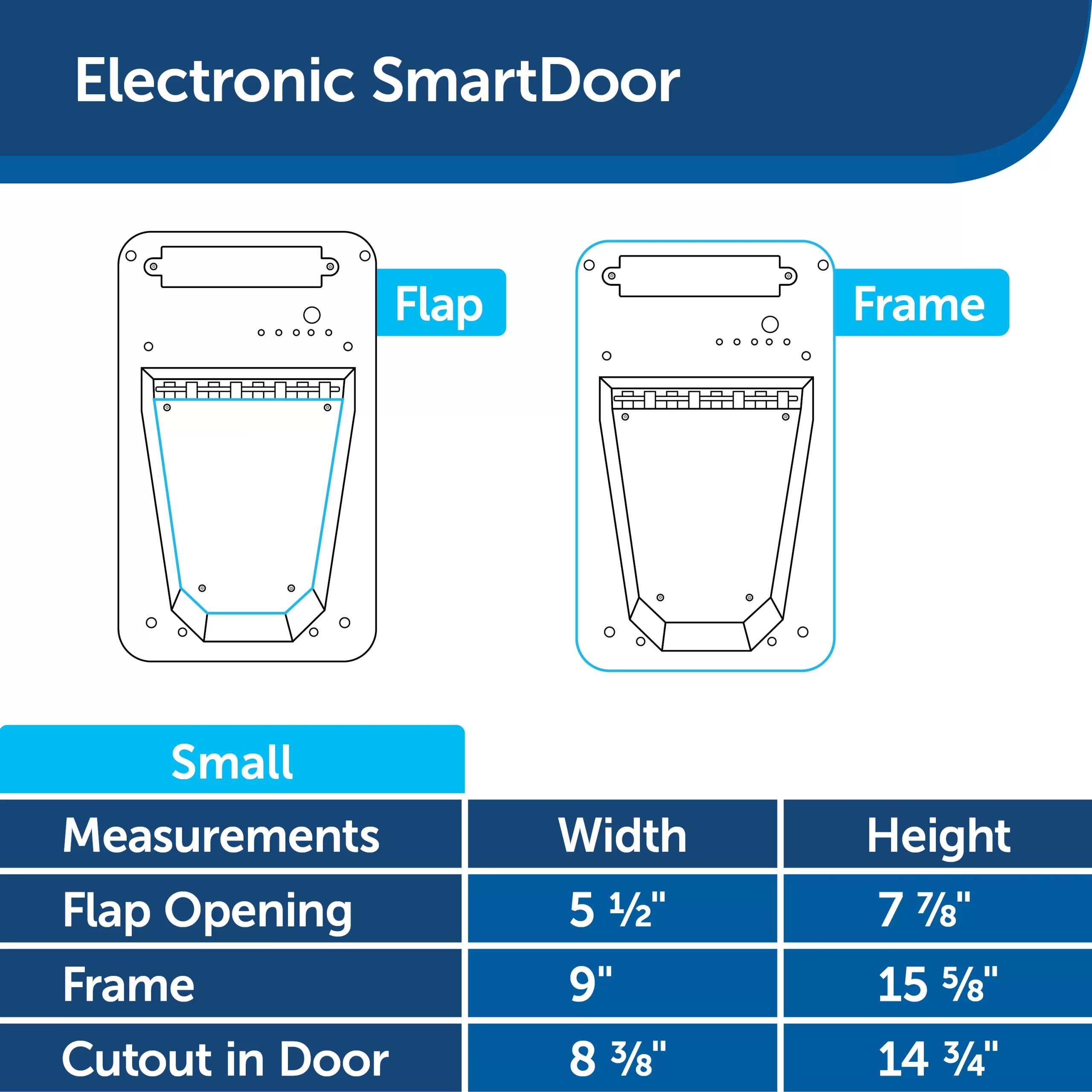 PetSafe PPA11-10711 Electronic SmartDoor - Collar Activated Dog and Cat Door - Small to Large Pets