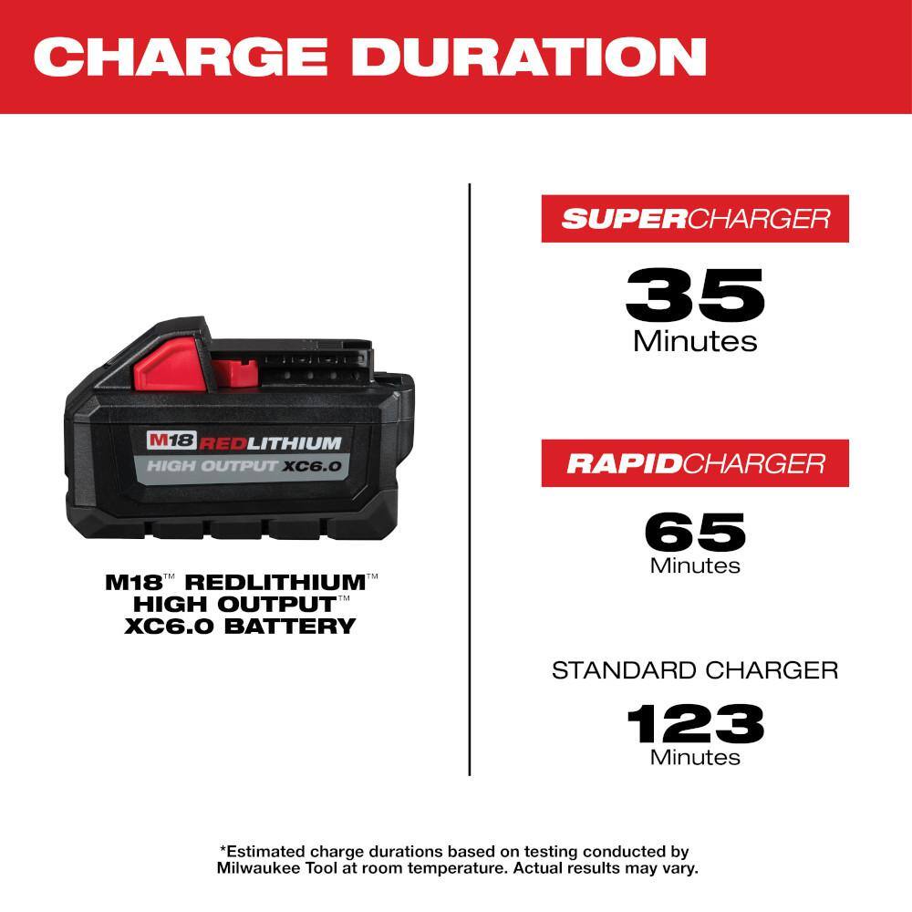 MW M18 18-Volt Lithium-Ion High Output Battery Pack 6.0Ah WHigh Output Battery Pack 3.0Ah 48-11-1865-48-11-1835