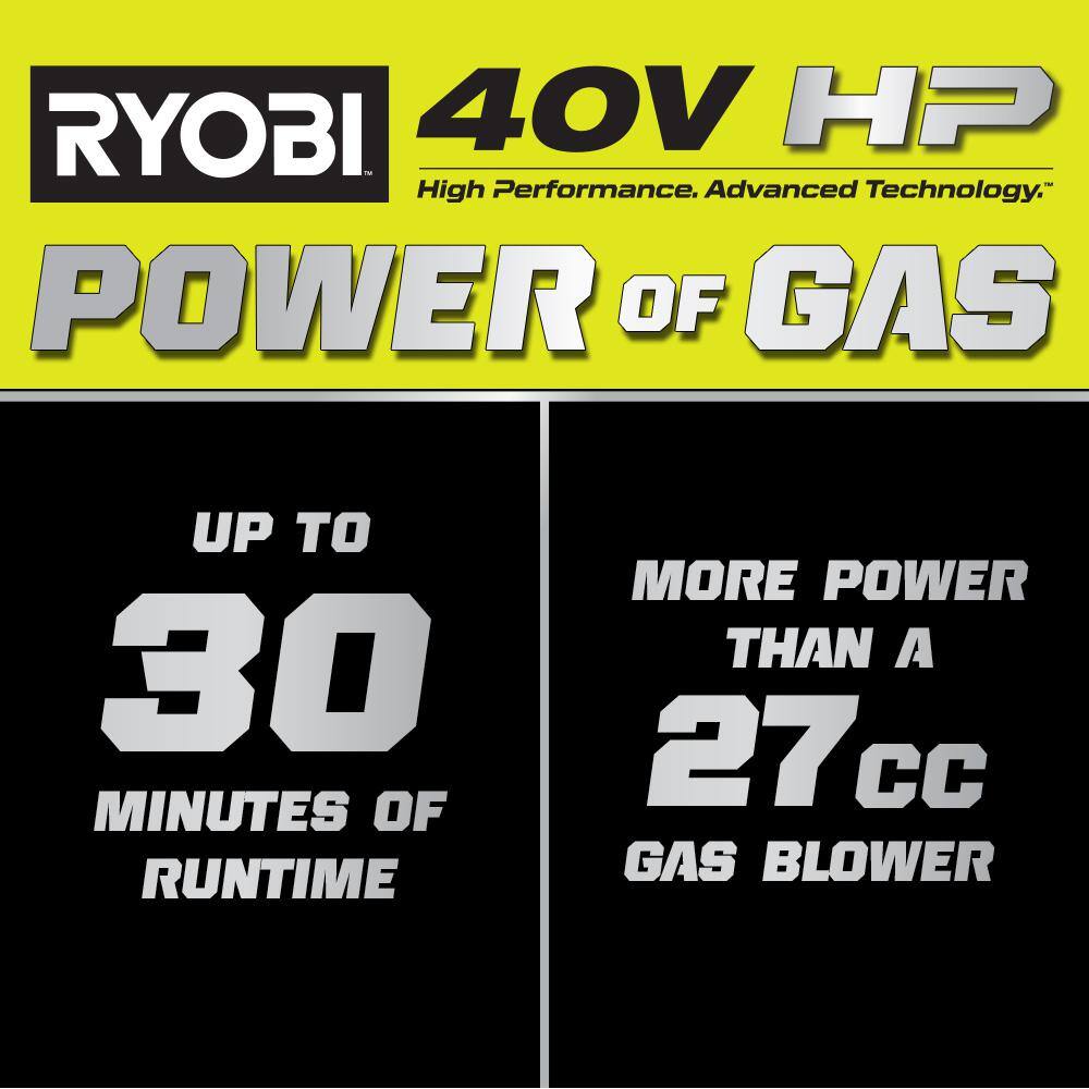 RYOBI 40V HP Brushless Whisper Series 190 MPH 730 CFM Cordless Battery Jet Fan Leaf Blower with (2) 4.0 Ah Batteries  Charger RY404100