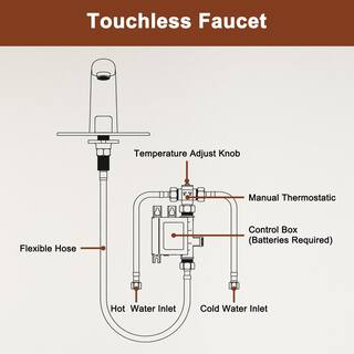 Mondawe Hands-Free SensorTouchless Single Hole Bathroom Faucet in Chrome with Deck Plate and Valve MD-S877BN