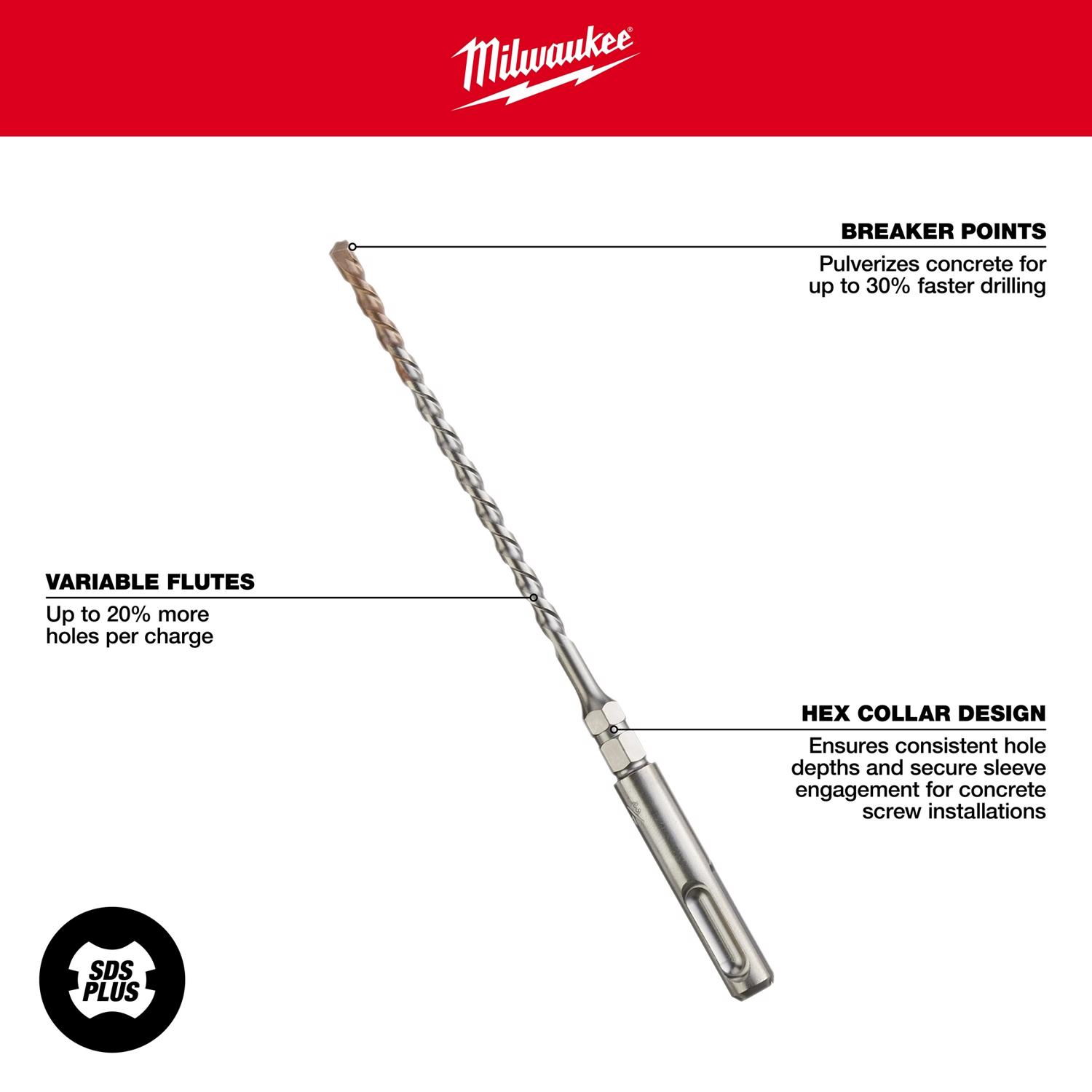 MW M/2 5/32 in. X 7 in. L Carbide Tipped Hammer Drill Bit 1 pk