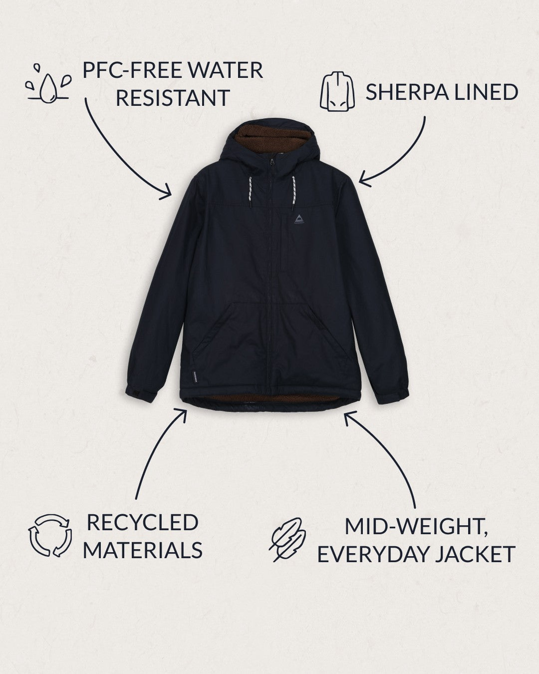 Discover Recycled Sherpa Lined Jacket - True Black