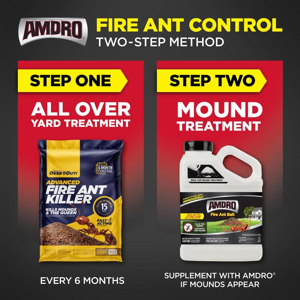 AMDRO 2 lbs. Fire Ant Killer Bait (2-Pack) 100099072