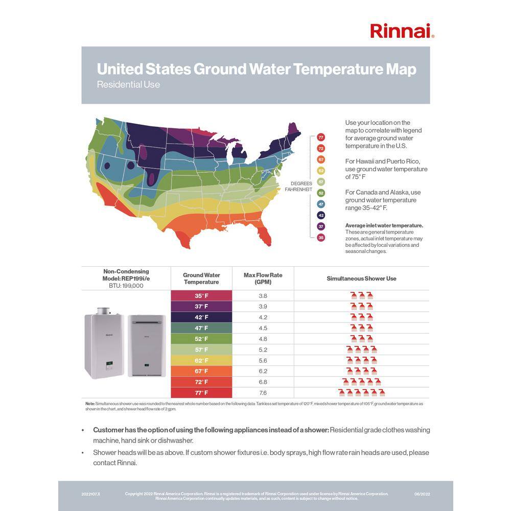 Rinnai High Efficiency Non-Condensing Smart-Circ 7.9 GPM Residential 199000 BTU Interior Natural Gas Tankless Water Heater REP199iN