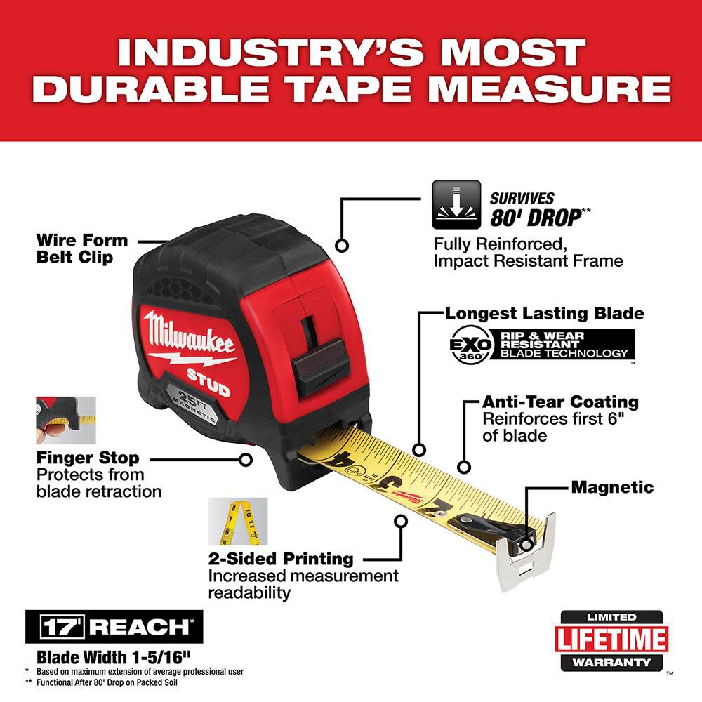 MW 25ft Magnetic STUD Tape Measure 48-22-9725M from MW