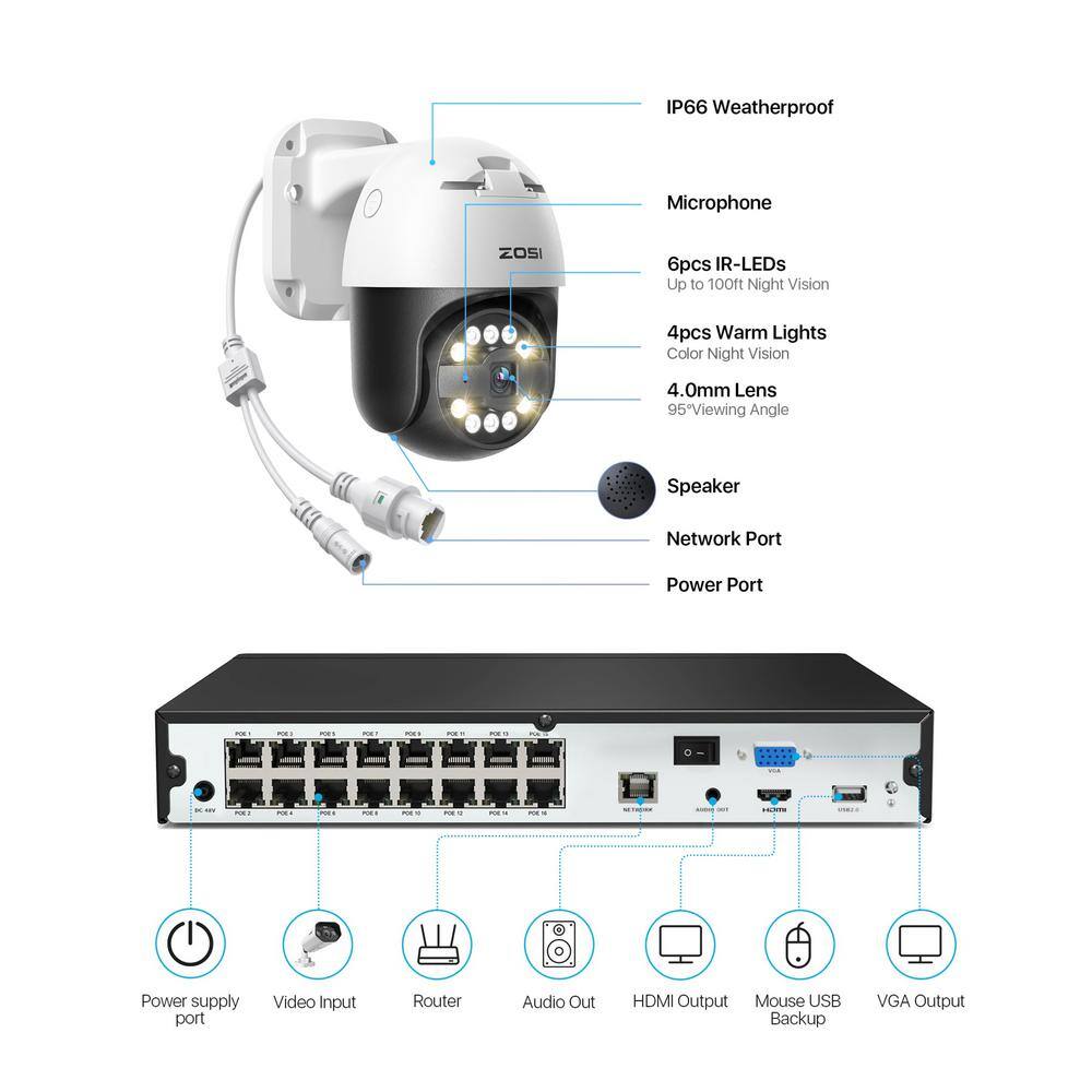 ZOSI 16-Channel 5MP 4K POE 4TB NVR Security Camera System with 8 Wired 355-Degree Pan Tilt Outdoor Cameras Human Detection 16HK-2965W8-40-US-A2