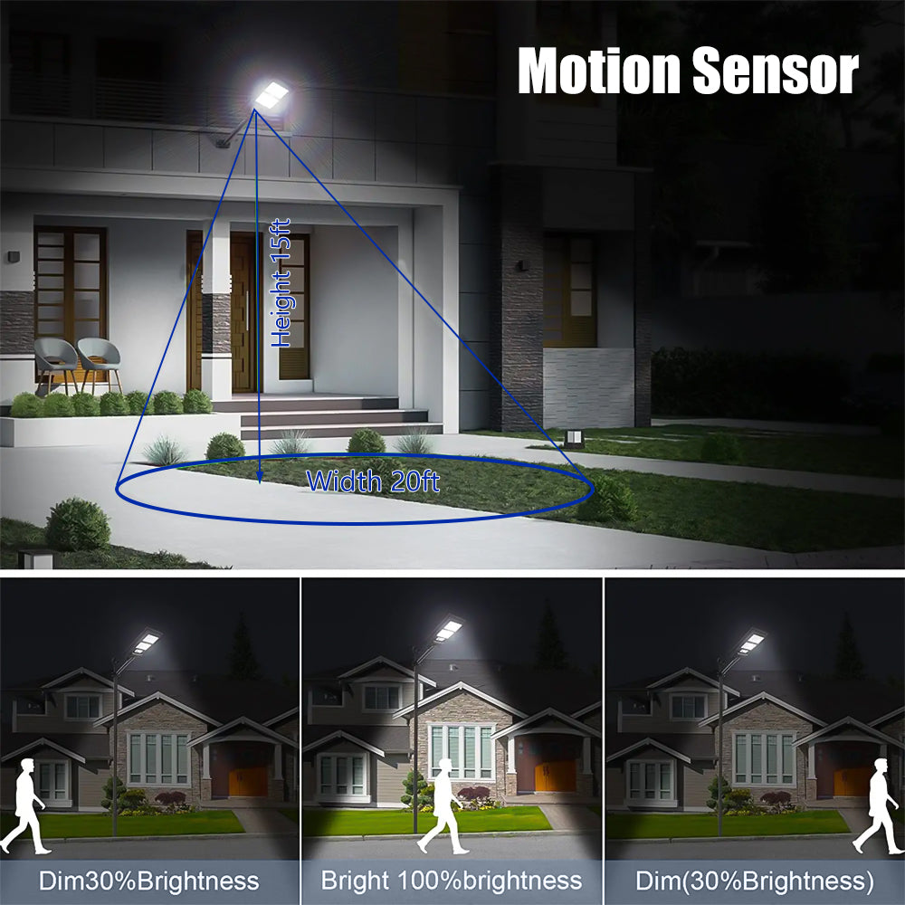 Solar Street Light， 10000Lumens LED Solar Power Street Light with PIR Motion Sensor Dusk to Dawn Outdoor Solar Lighting for Street， Park， Garden，Courtyard， Walkway， IP66 Waterproof Lamp+Pole