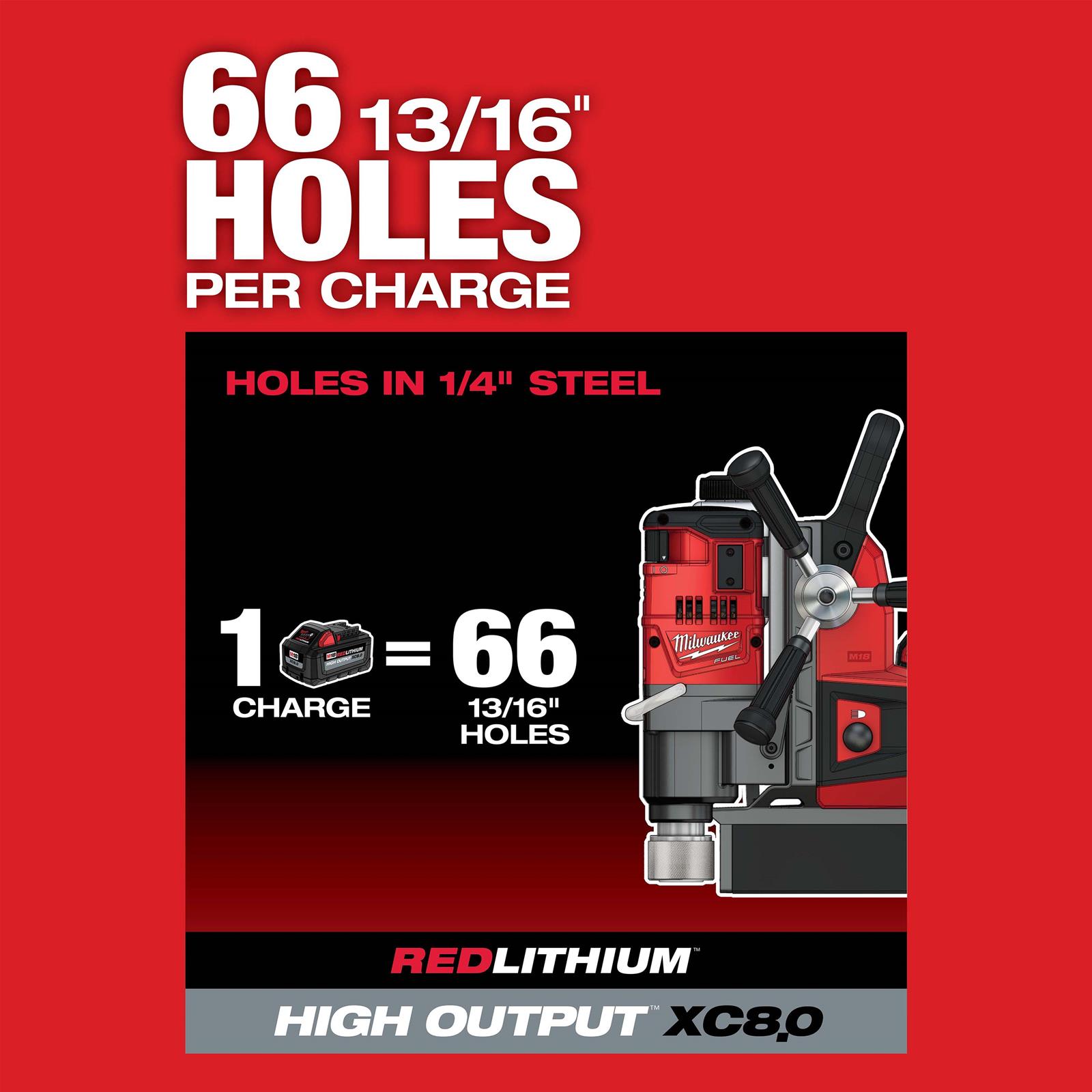 Milwaukee Tool 2787-22HD Milwaukee M18 FUEL Magnetic Drills