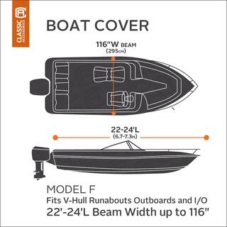 Classic Accessories StormPro 22 ft. - 24 ft. Heavy Duty Boat Cover 88968