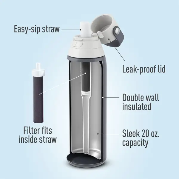 Brita 20 oz Premium Filtering Bottle