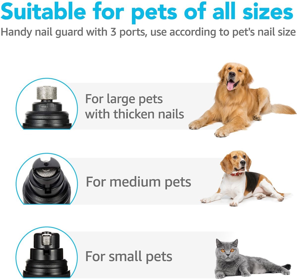 PetSpy Rechargeable Dog and Cat Nail Grinder