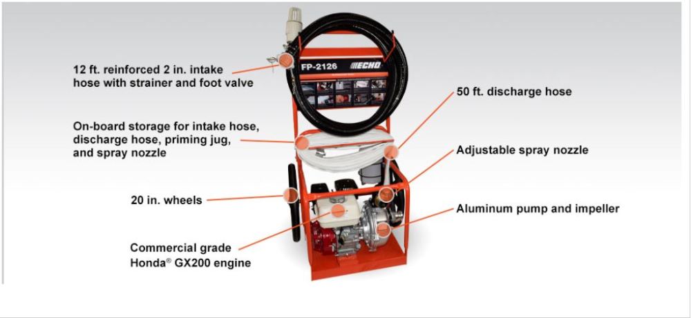 Echo Aluminum Water Pump 2 MNPT Portable Fire Cart ;