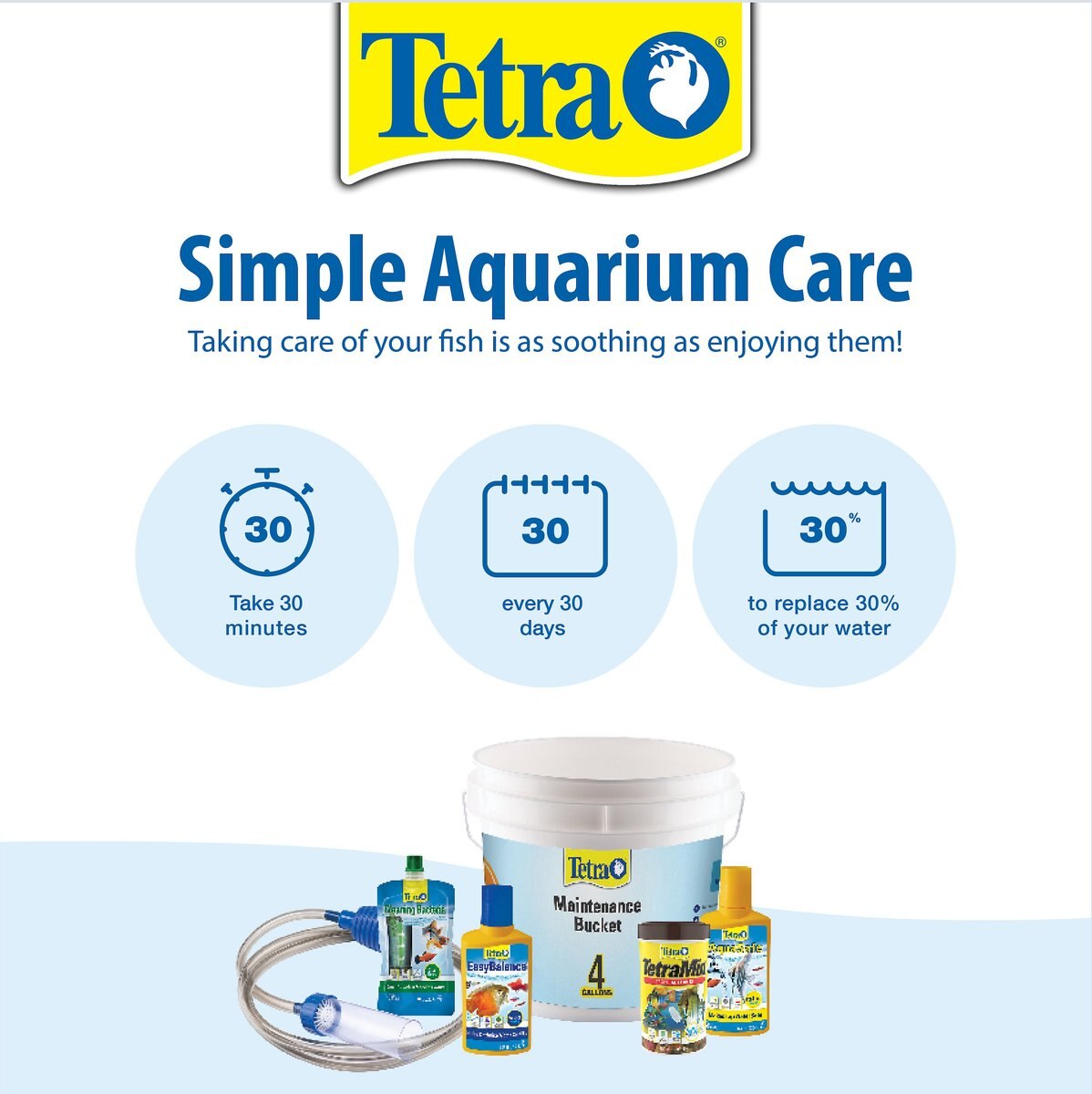 Tetra Lifeguard All-in-One Bacterial and Fungus Treatment