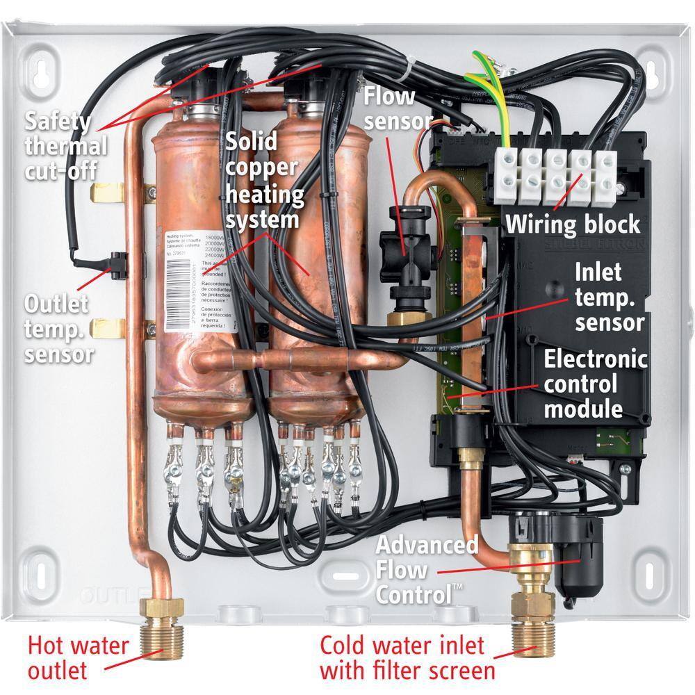 Stiebel Eltron Tempra 24 Plus Adv Flow Control and Self-Modulating 24 kW 4.68 GPM Residential Electric Tankless Water Heater Tempra 24 Plus