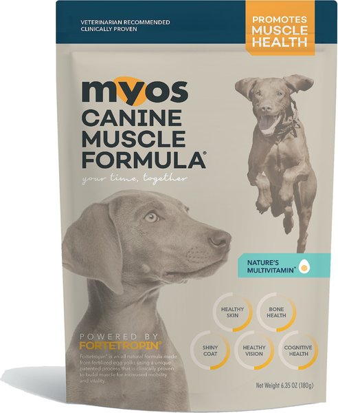 MYOS Canine Muscle Formula Dog Supplement