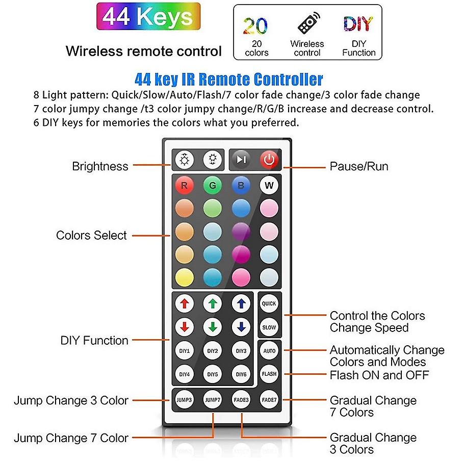 Led Lights Strip 5050 5m 10m Decorationg Living Room Dc 5v Energy Saving Lamp 44 Key Remote Bluetooth Control Festival Lighting