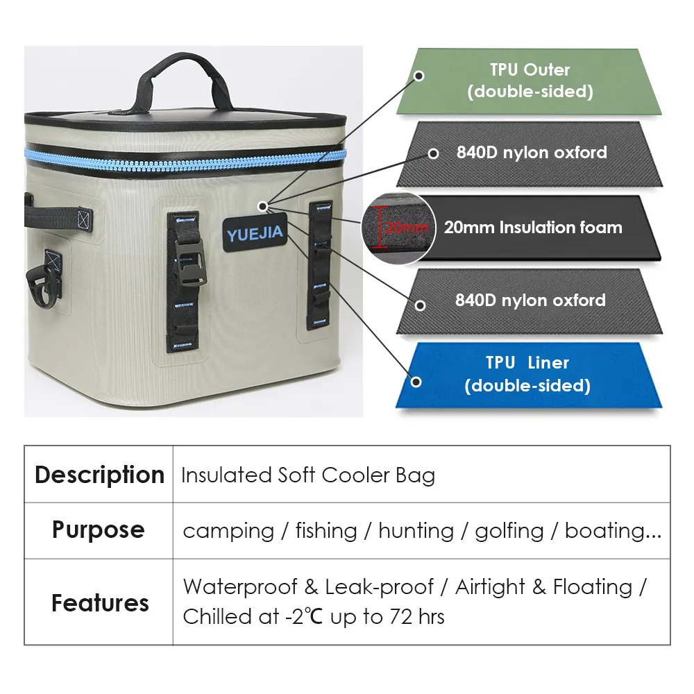 Yetl High Quality Insulated Cooler Backpack Wholesale 20l Portable Soft Coolers For Camping Hiking