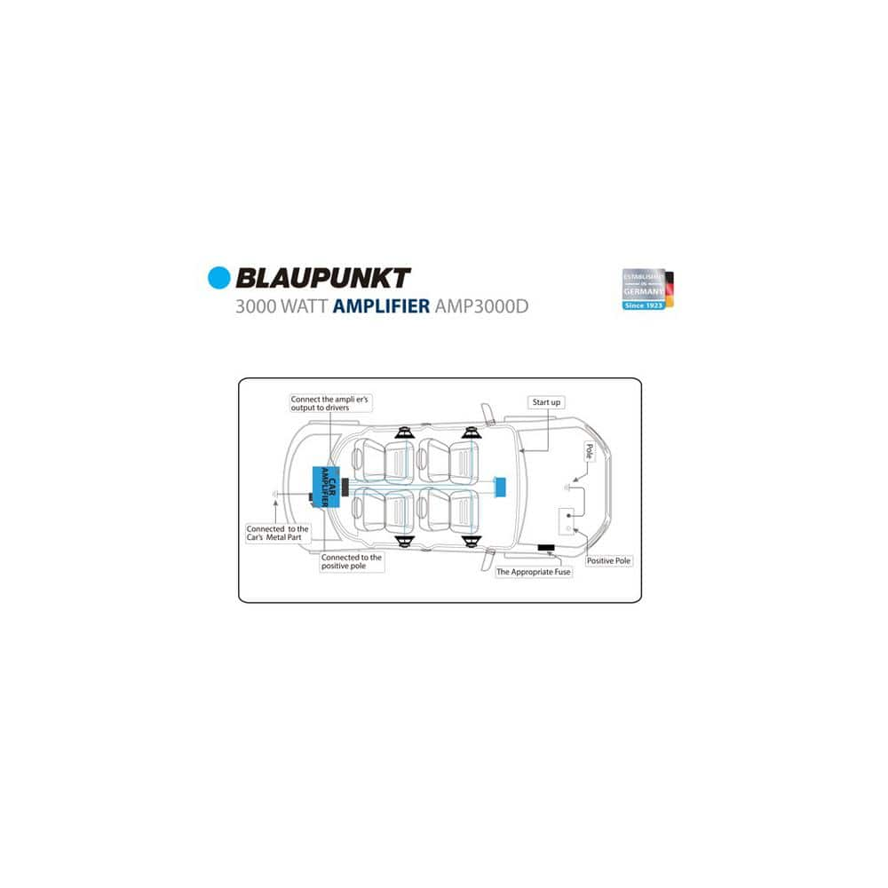 BLAUPUNKT 3000-Watt 1-Channel Monoblock Amplifier AMP3000D