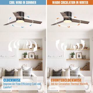 Parrot Uncle Kielah 48 in. Integrated LED Bronze Flush Mount Ceiling Fan with Light and Remote Control F6298110V