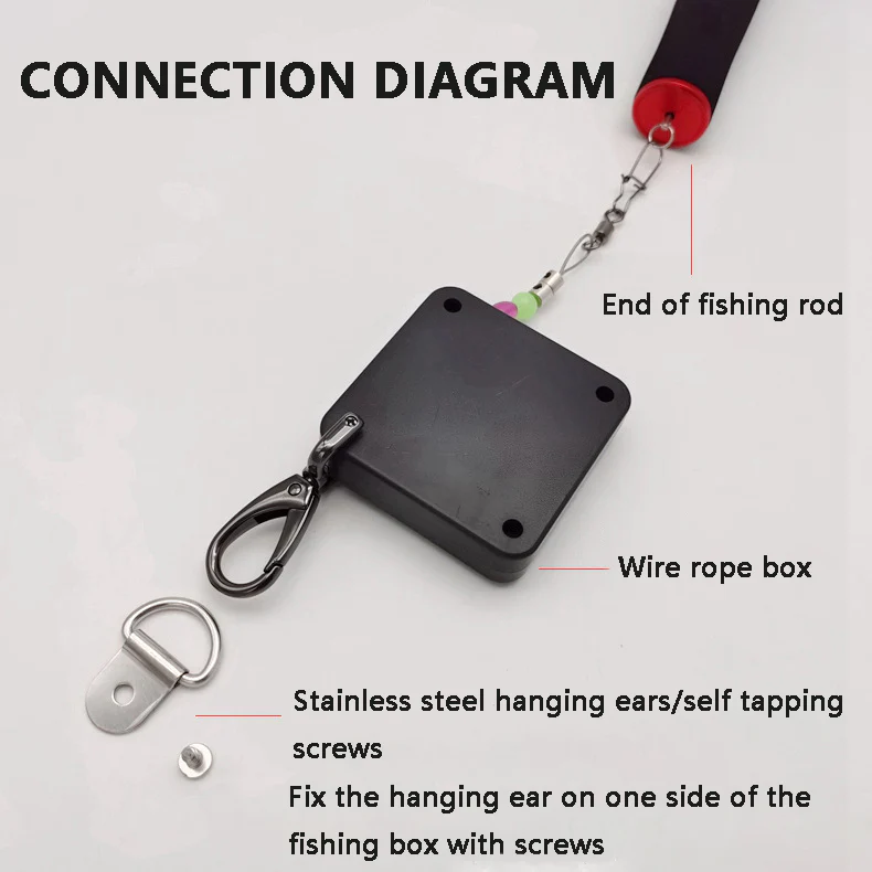 Automatic Expansion And Contraction Box For Fishing Lost Line