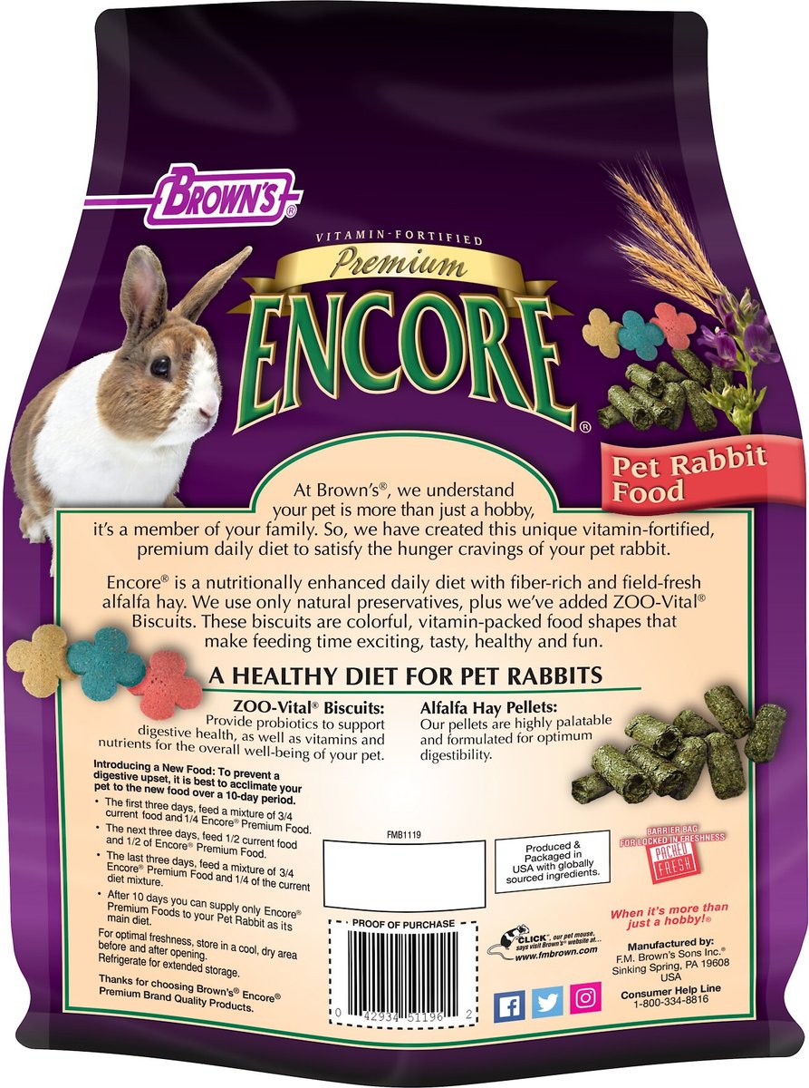 Brown's Encore Premium Rabbit Food