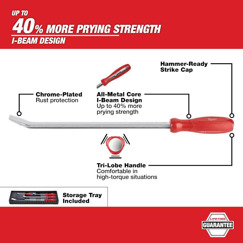 MW 28 oz. Dead Blow Hammer with Pry Bar Set 48-22-9150-48-22-9214