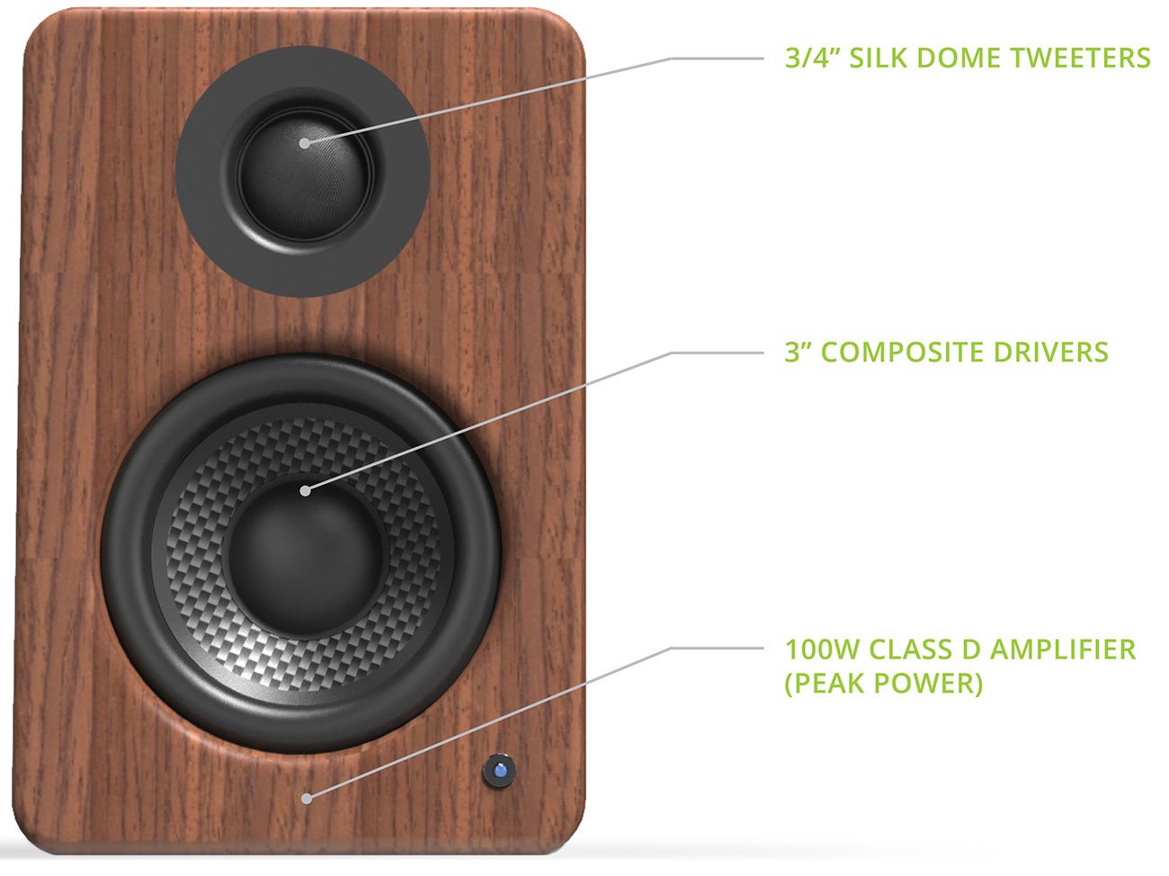 Kanto YU2 Powered Walnut Desktop Speakers (Pair)