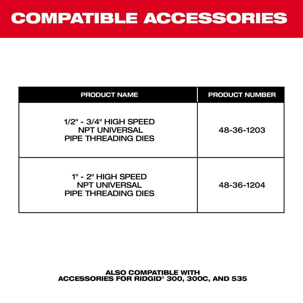 Milwaukee BSPT Pipe Threading Die Head with Micro-Adjust 49-16-5103 from Milwaukee