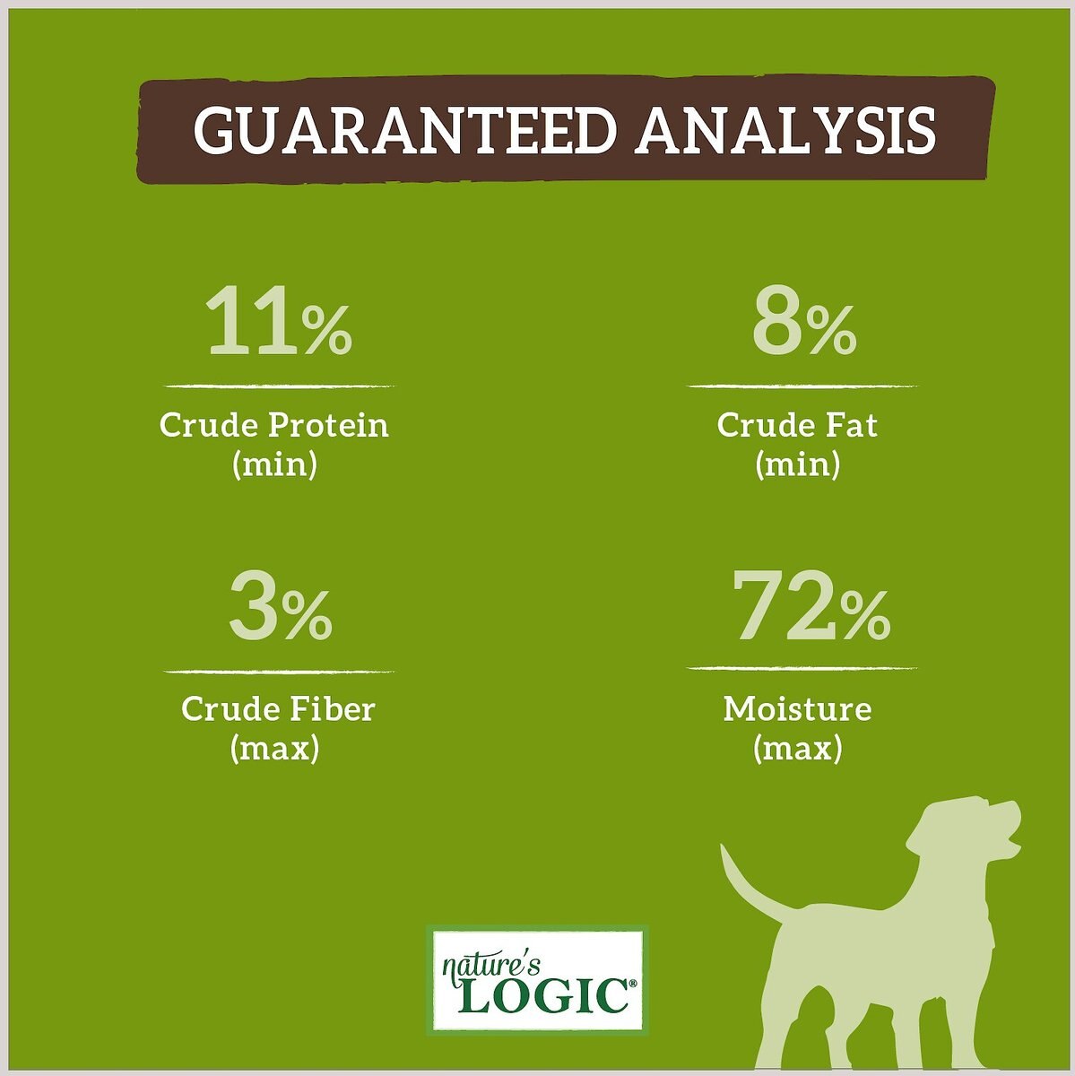 Nature's Logic Canine Turkey Feast All Life Stages Grain-Free Canned Dog Food