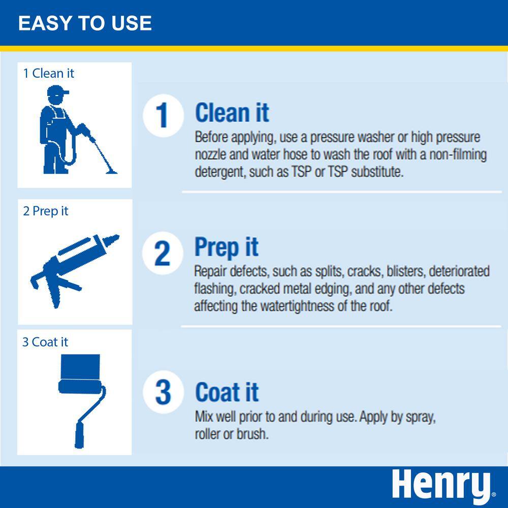 Henry 587 Dura-Brite 100% Acrylic White Elastomeric Roof Coating 4.75 gal. HE587871