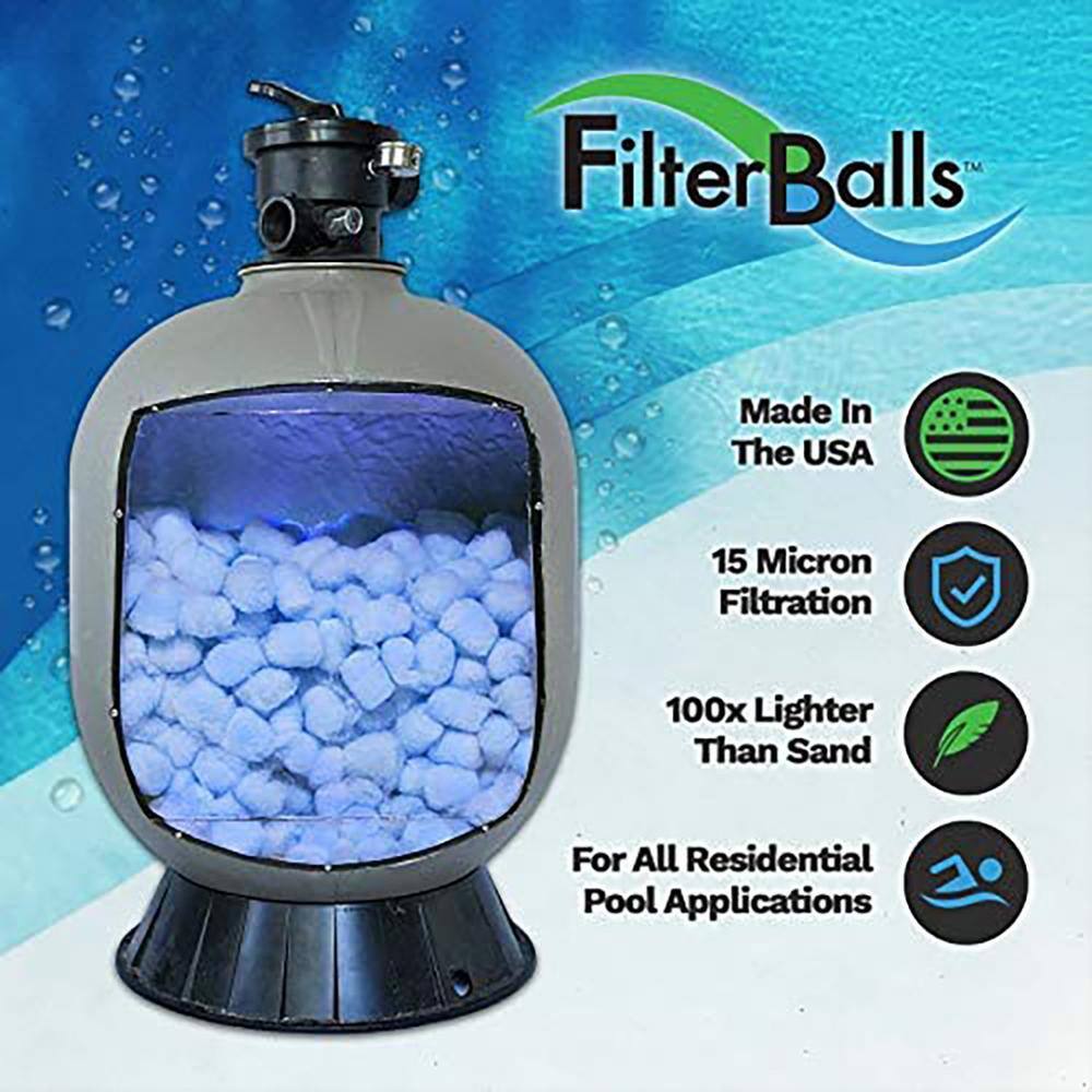 FILTERBALLS FilterBalls Blu - 1 bag equals 2 bags of sand Blu-1