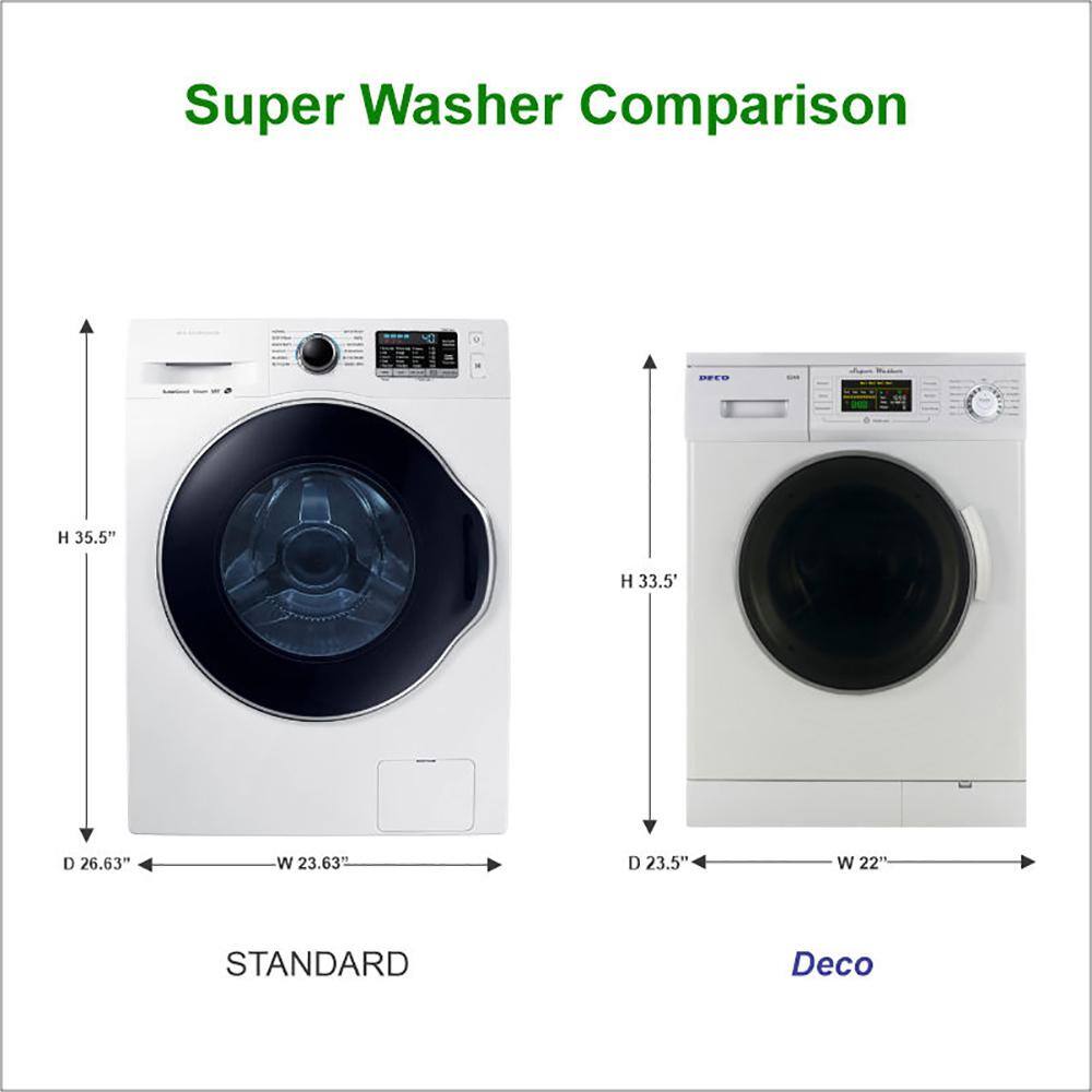 EQUATOR ADVANCED Appliances 1.57 cu. ft. 110V New Version Compact White Front Load Washing Machine with Redesigned Easy to Use Control Panel DW 824 N