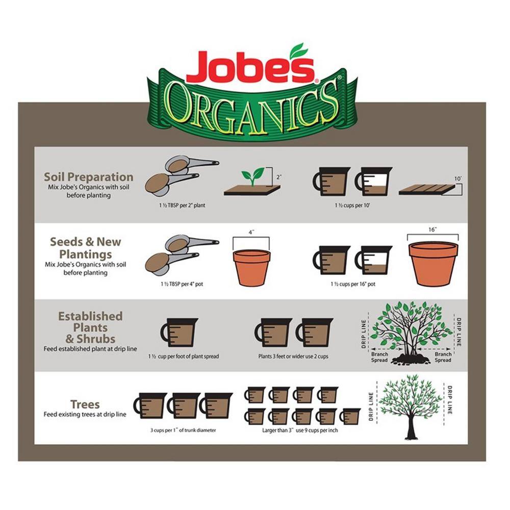 Jobe's Organics 4 lb. Organic Granular Fruit and Nut Plant Food Fertilizer with Biozome OMRI Listed 09227