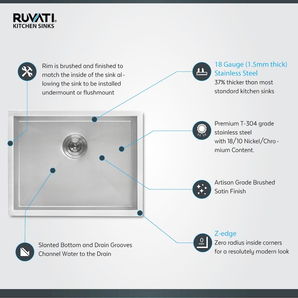 Undermount Laundry Utility Sink 23 quotx18 quotx12 quotStainless Steel   Contemporary   Utility Sinks   by BisonOffice  Houzz